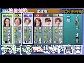 【浜名湖競艇】強烈！女の戦い④高田ひかるVSチルト3⑥堀之内紀代子