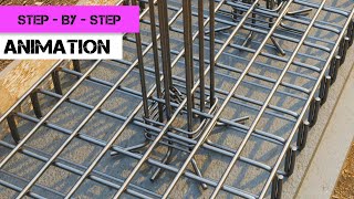 Centred Column - Combined Footing Reinforcement (step-by-step construction animation)