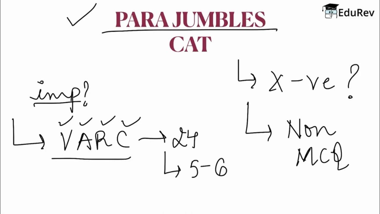 Tips & Tricks to solve Para Jumbles Verbal Ability (VA) & Reading Comprehension (RC), CAT