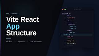 Create react app structure with vite