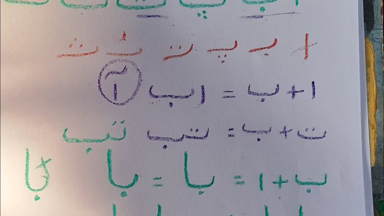 Aao Urdu sikhe /basic Urdu learning easy Alfaaz Ko jodne Ka Tarika