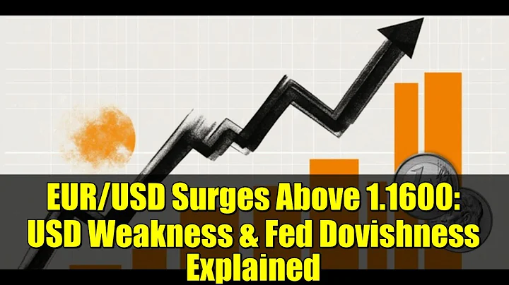 EUR/USD Surges Above 1.1600: USD Weakness & Fed Dovishness Explained