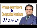 Prime vs. Composite Numbers Explained | KHURRAM SHEHZAD MUGHAL | Urdu & Hindi