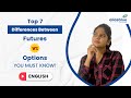 Difference Between Futures and Options | Video Explanation | Alice Blue