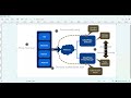 What Is Aruba ClearPass? A Beginner’s Guide to Network Access Control (NAC)?