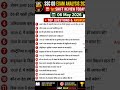 ssc gd 6 may 2026 #sscgd #viral #ssc #important