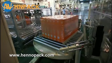 Hennopack fully automatic turntable pallet wrapper for TV carton box pallet stretch film wrapper