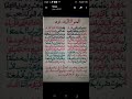 KHASIIDA AL HAYYOUL KHAYYOM قصيدة الحي القيوم 