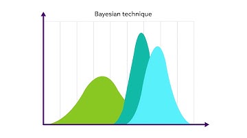 A multidisciplinary path toward a better understanding of human migration