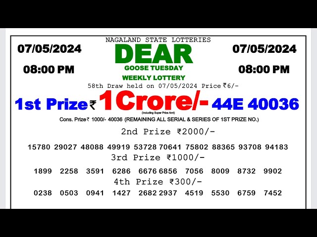 🔴 Lottery Sambad Live 08:00pm 07/05/24 Evening Nagaland State Dear Lottery Result Pdf Download class=