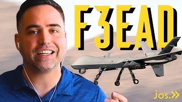 This Military Strategy will TRANSFORM Your Marketing Campaigns