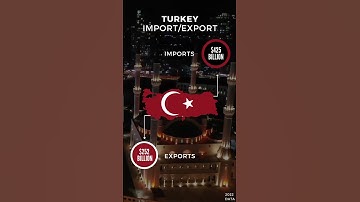 Turkey Import Export by the numbers l Turkey