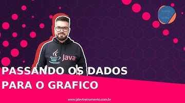 🟢 Passando os dados para o Grafico - Formação Java Web Full-Stack
