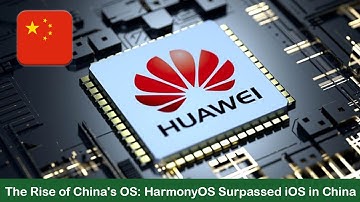 HarmonyOS Success: Huawei