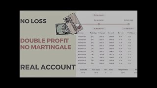 Highly profitable DIGIT Bot l TRADING BINARY COM   NO MARTINGALE + NO LOSS 💵💣
