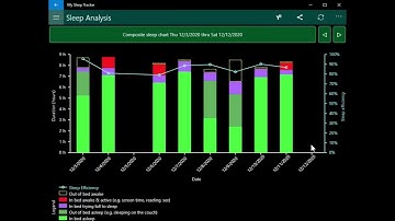 Tutorial: Getting Started with My Sleep Tracker