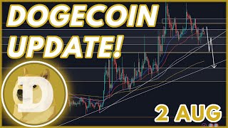 DOGE DUMP WARNING? | DOGECOIN (DOGE) PRICE PREDICTION & NEWS 2023