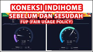 MENGEMBALIKAN FUP INDIHOME DI AWAL BULAN