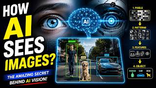 How AI Sees Images 🤯 | How Computer Vision Actually Works