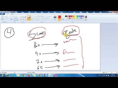 ملاحظات حول مادة برمجة الحاسوب المرحلة الاولى قسم هندسة الحاسبات