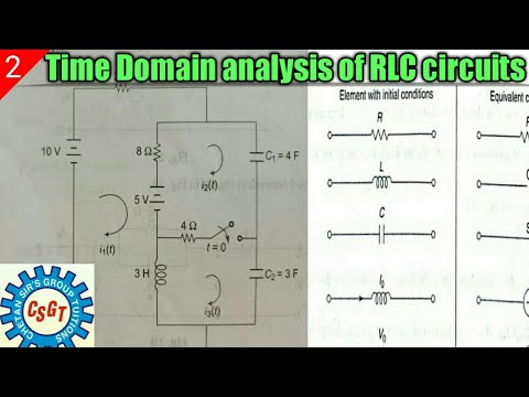 CSGT Live Stream/Time Domain analysis of RLC circuits/EN/CTN/Part2 ...
