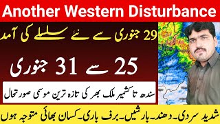 Weekly Weather Forecast | Pakistan Weather | Weather Alert ️ |  Next Rain Spell | Former Advisory