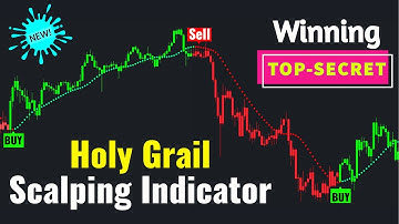 I Found the HOLY GRAIL of Scalping Indicators on Tradingview