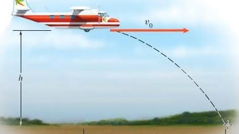 Particle Kinematics: Cartesian Coordinates; Angular Motion