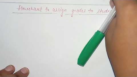 Flowchart to assign grades to students depending upon their scores obtained | flowcharts | mcs011 |