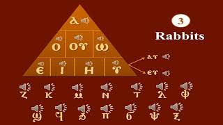 Coptic Language - Lesson 3