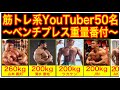 筋トレ系ユーチューバーのベンチプレス重量番付④【ランキング】