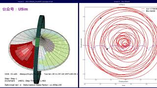 Gyroscope simulation using Abaqus Explicit-1