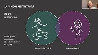 Медиадеяния. Чем SMM отличается от постинга?