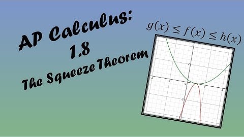 AP Calculus AB/BC Lesson 1.8