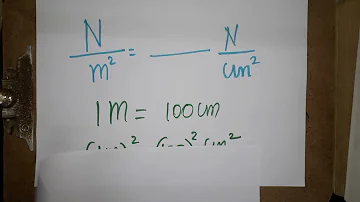 O que significa n m2?