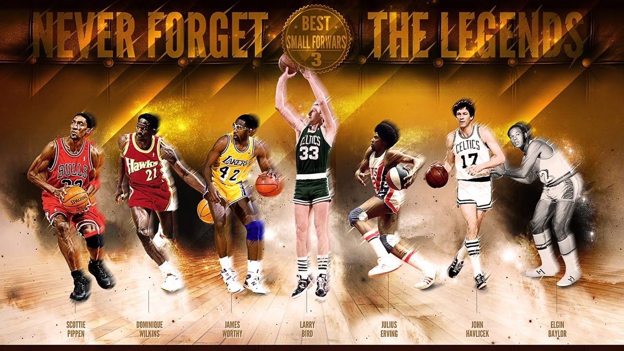 Top 10 Greatest Players in NBA History 