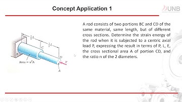 ME 2122 (Mechanics of Materials 2): Strain Energy Part 2