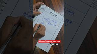 The Strait of Hormuz UPSC Mains Answer writing Mapping #upsc # #Strait_Hormuz #Iran #Oman #India