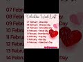 velentine  #velentine_day #love.#viral #shortfeed #shortvideo #explorepage#viralvideo#youtubeshorts