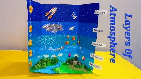 Layers of Atmosphere model making Science Project | Model of earth
