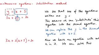 Substitution Method Level 1