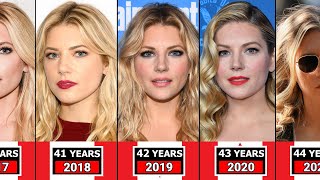 Katheryn Winnick from 2005 to 2024