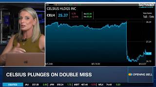 Thursdays Early Earnings Movers: DDOG, APP, CELH