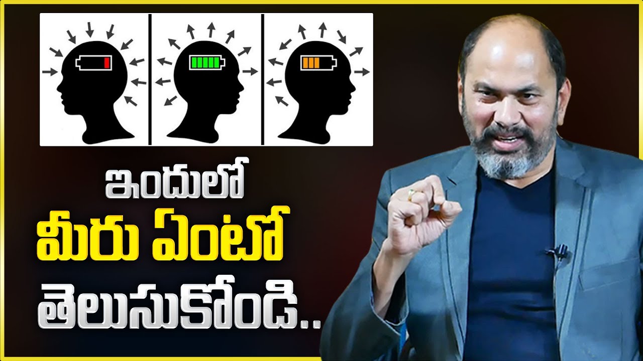 Ram Jaladurgam : Are You An Introvert, Extrovert Or Ambivert? | Mind Motivation | Mr Nag
