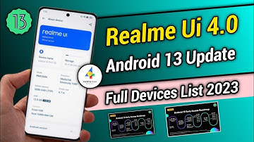 Android 13 Update (2023): Realme Ui 4.0 Full Devices List