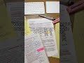 ⚡ Your study methods are SABOTAGING your potential without you realizing it!