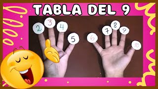 Truco para multiplicar la tabla del 9