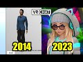 Evolution of VRChat [2014-2023]