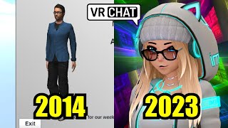 Evolution of VRChat [2014-2023]