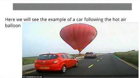 INTRODUCTION TO FRAME OF REFERENCE